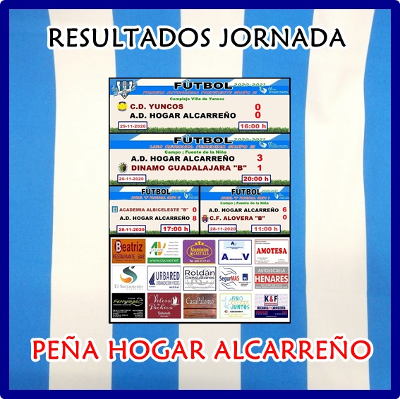PEÑA HOGAR ALCARREÑO RESULTADOS JORNADA 28-29 NOVIEMBRE 2020