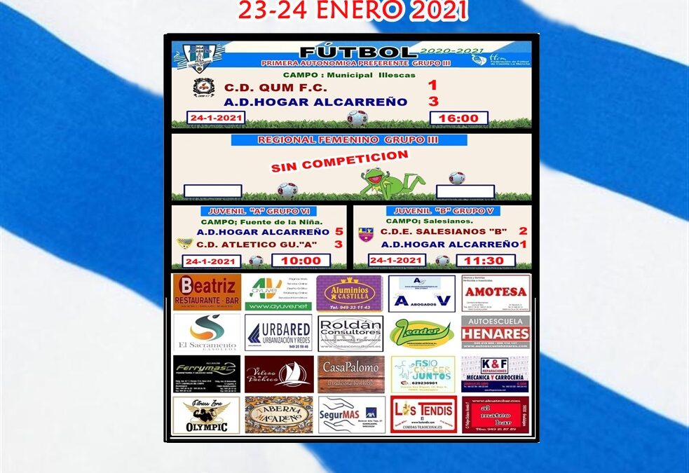 RESULTADOS JORNADA 23-24 ENERO 2021.  BRICOALCASUM FERRYMAS.