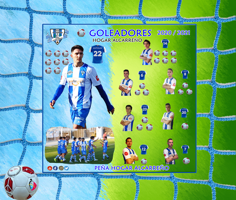 GOLEADORES PRIMERA VUELTA DE LA COMPETICION. PEÑA HOGAR ALCARREÑO.