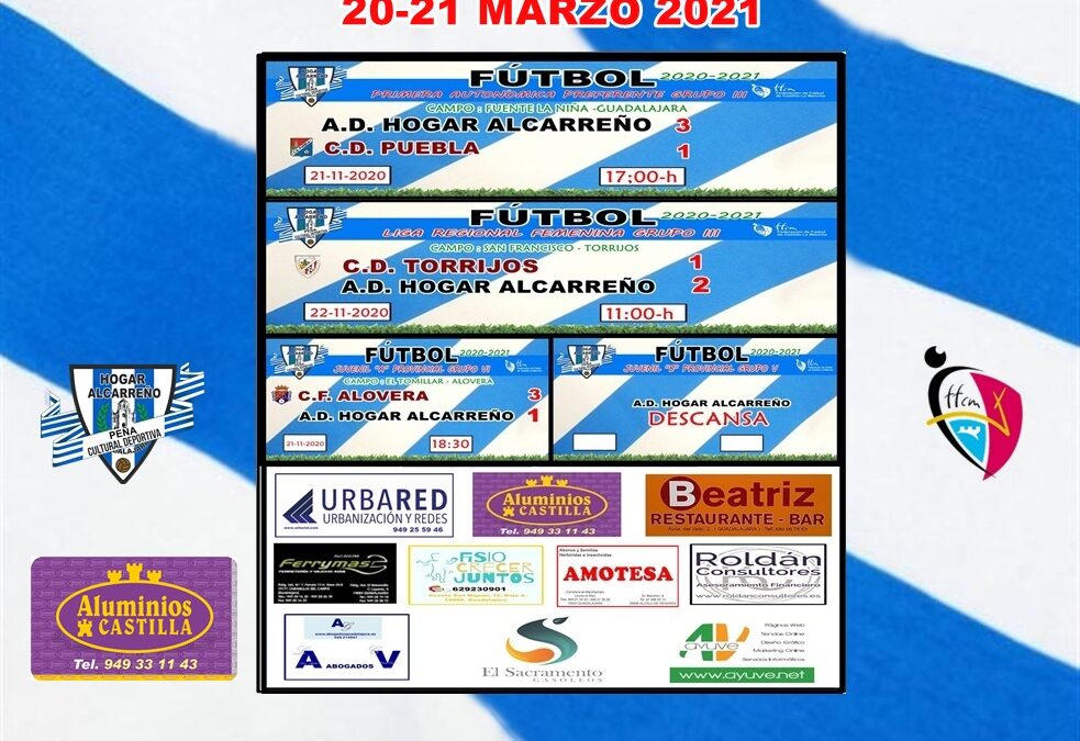 RESULTADOS JORNADA 20-21 MARZO 2021 .PEÑA HOGAR ALCARREÑO . ALUMINIOS CASTILLA.