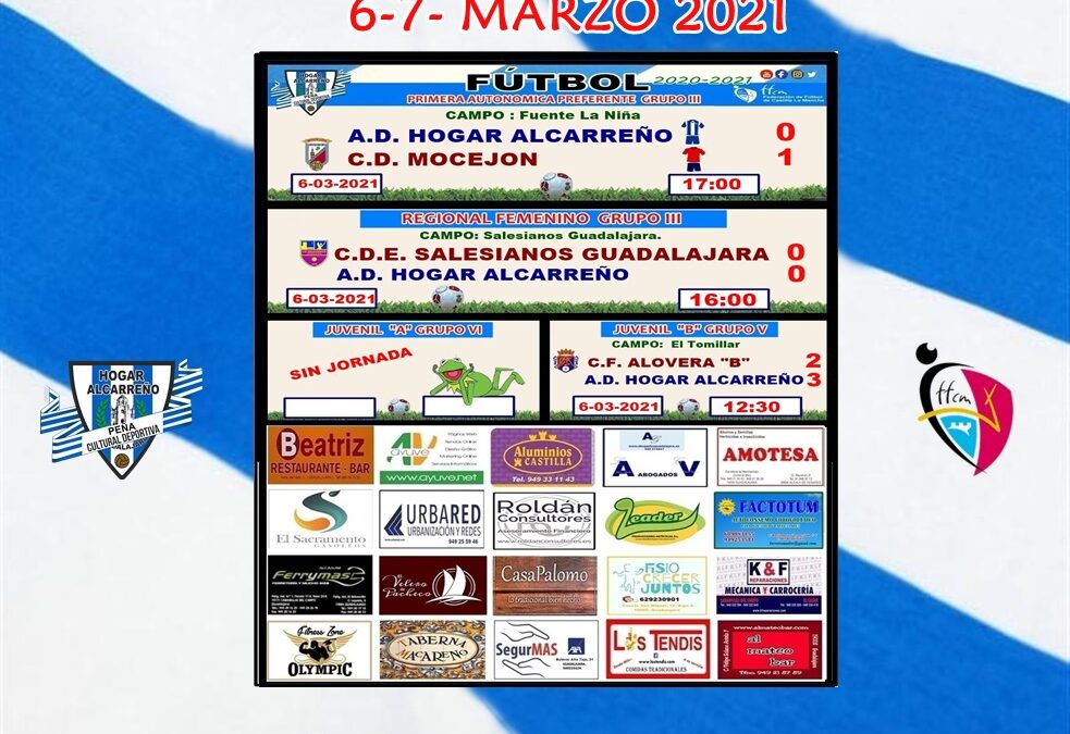 RESULTADOS JORNADA 6-7 MARZO 2021 .PEÑA HOGAR ALCARREÑO. FACTOTUM SOLAR.
